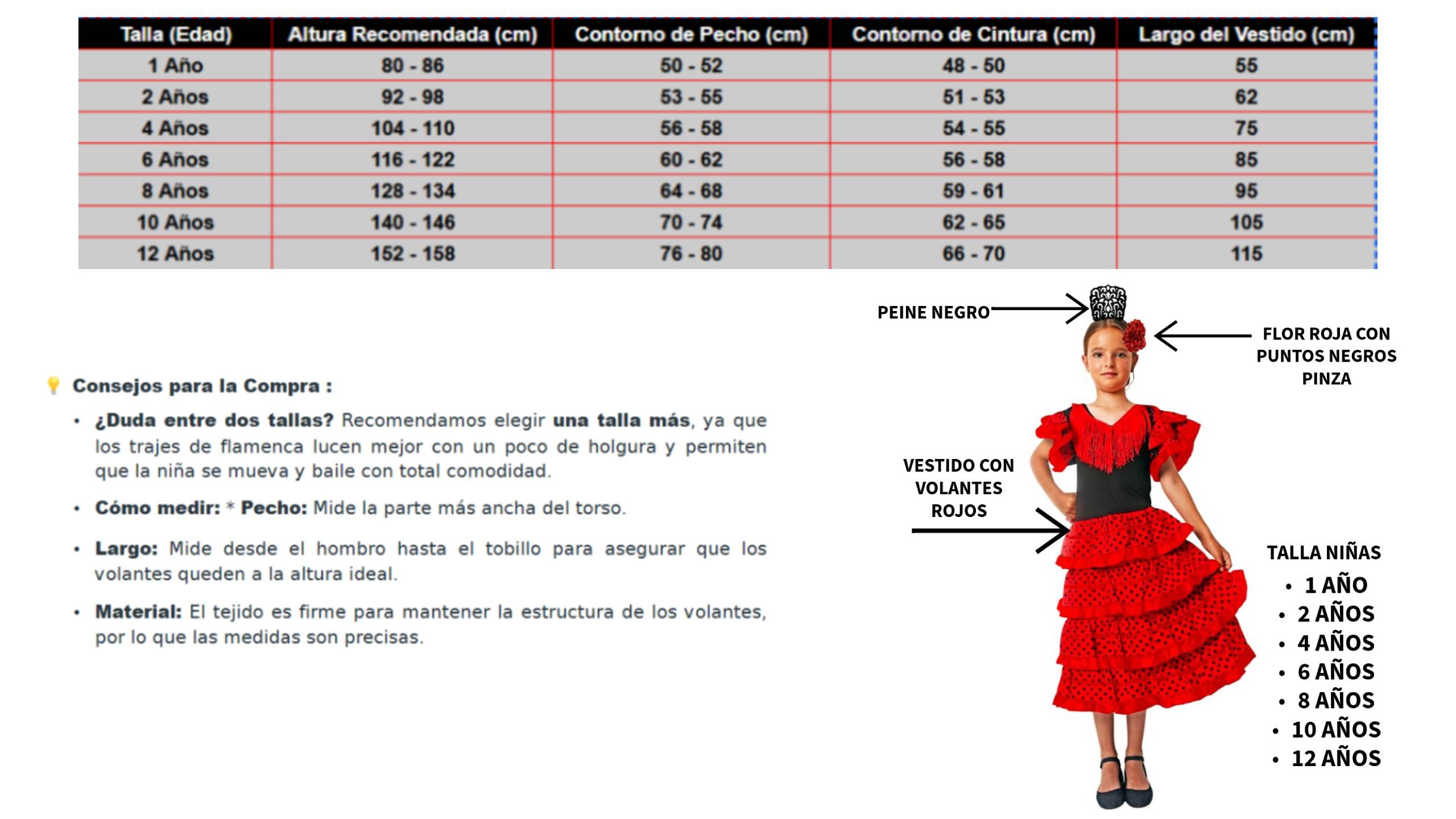 Disfraz de Flamenca para Niña - Vestido Sevillana con Volantes Rojos y Lunares, Incluye Peineta y Flor - Tallas 1 a 12 Años